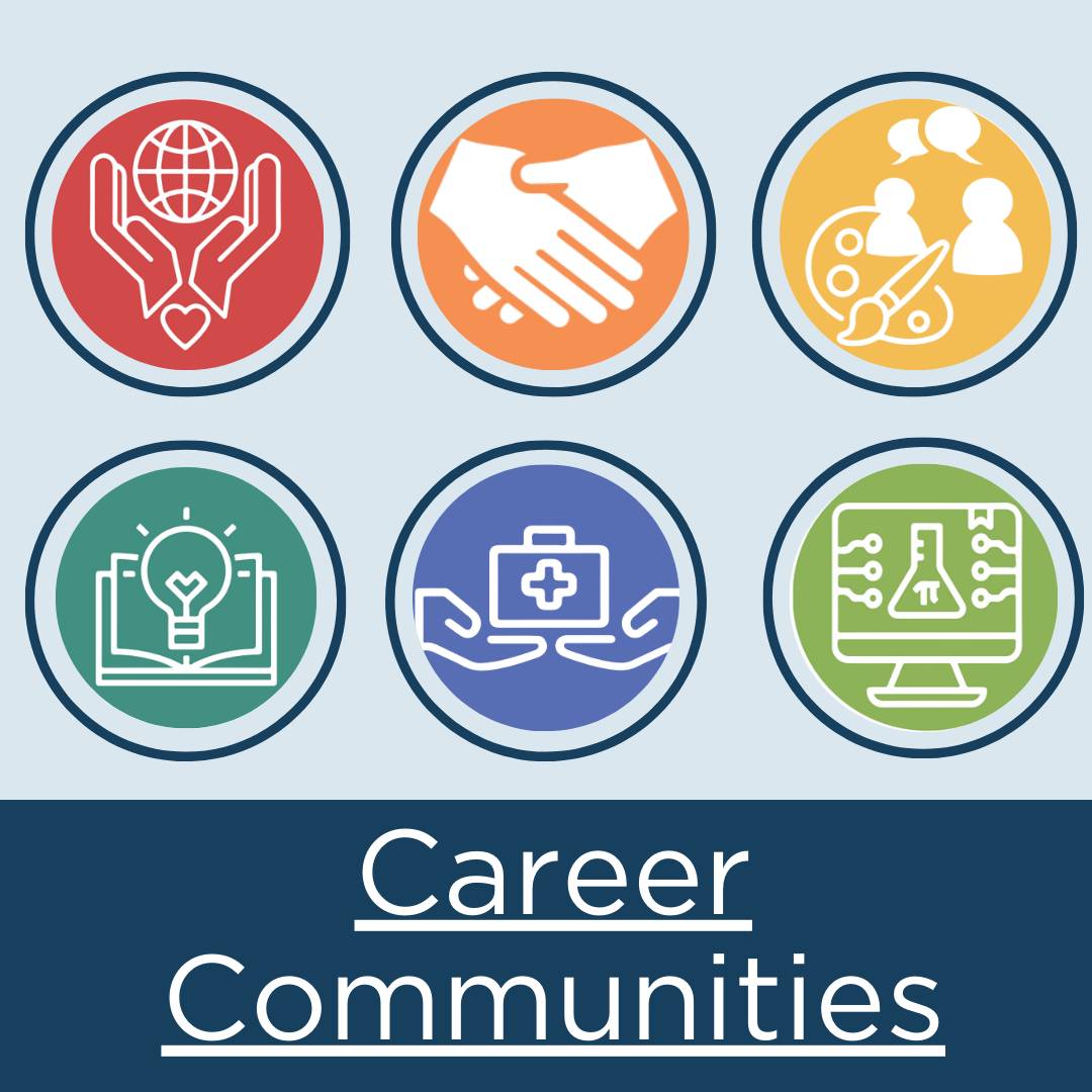 Career communities